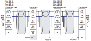 三菱PLC485通訊模塊老是被燒壞，怎么解決？