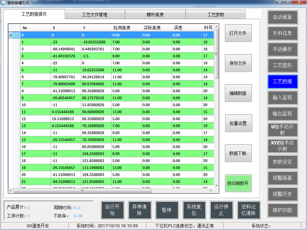 三菱PLC穿螺孔機工藝數據操作 三菱PLC穿螺孔機工藝數據操作